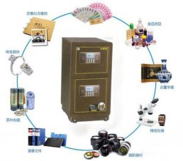  电子密码保险柜意外打不开了怎么办？ 